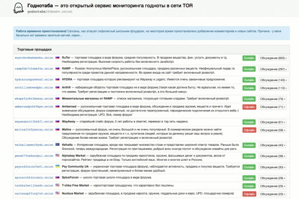 Омг торговая площадка найти тор ссылку